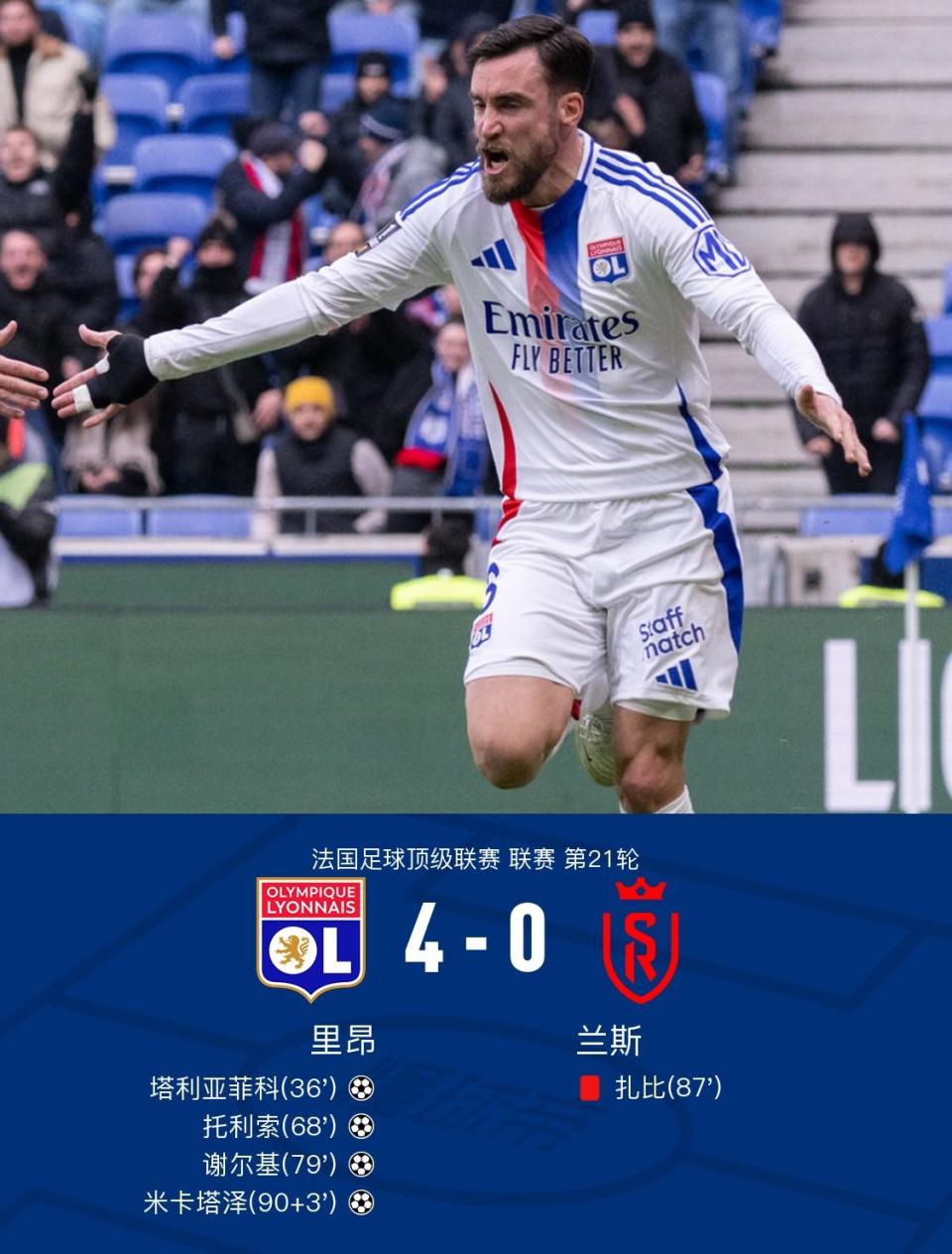 里昂4-0兰斯，谢尔基造3球，托利索传射，米卡塔泽破门_腾讯新闻