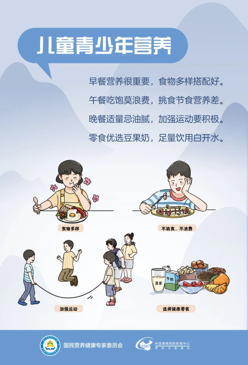 合理膳食 守护健康系列海报发布_腾讯新闻