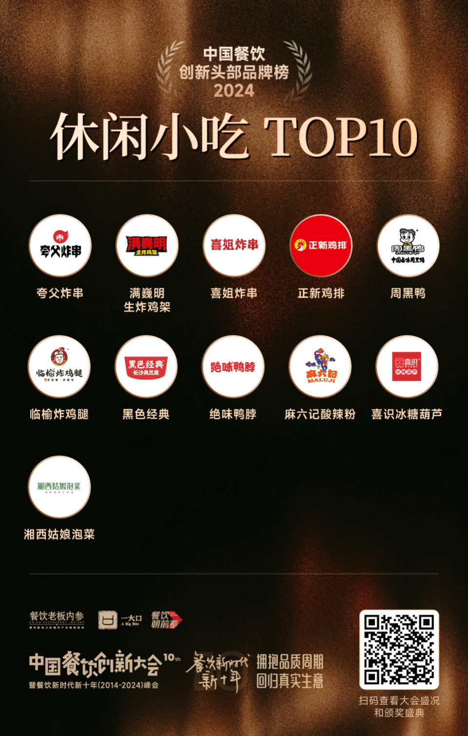 小熊抹茶階段三：擴大外賣銷售