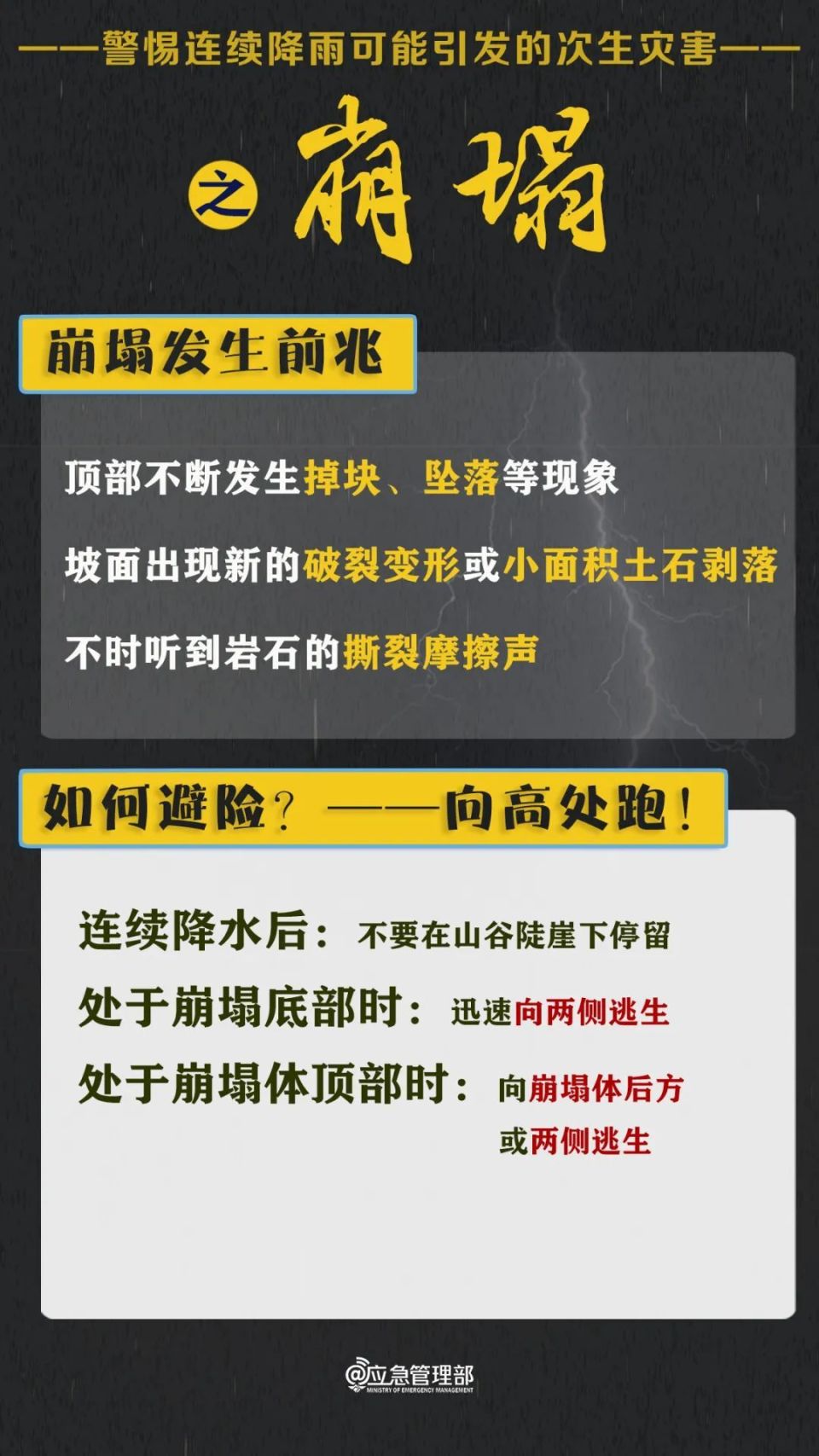 中到大雨,局地暴雨!陕西发布预警