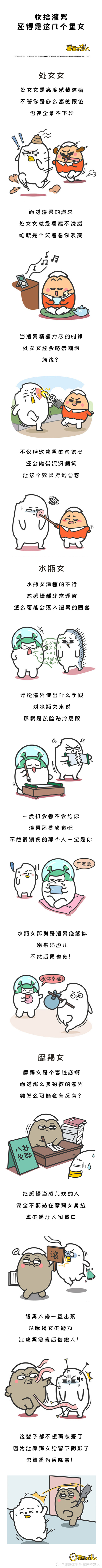 收拾渣男还得是这几个星女