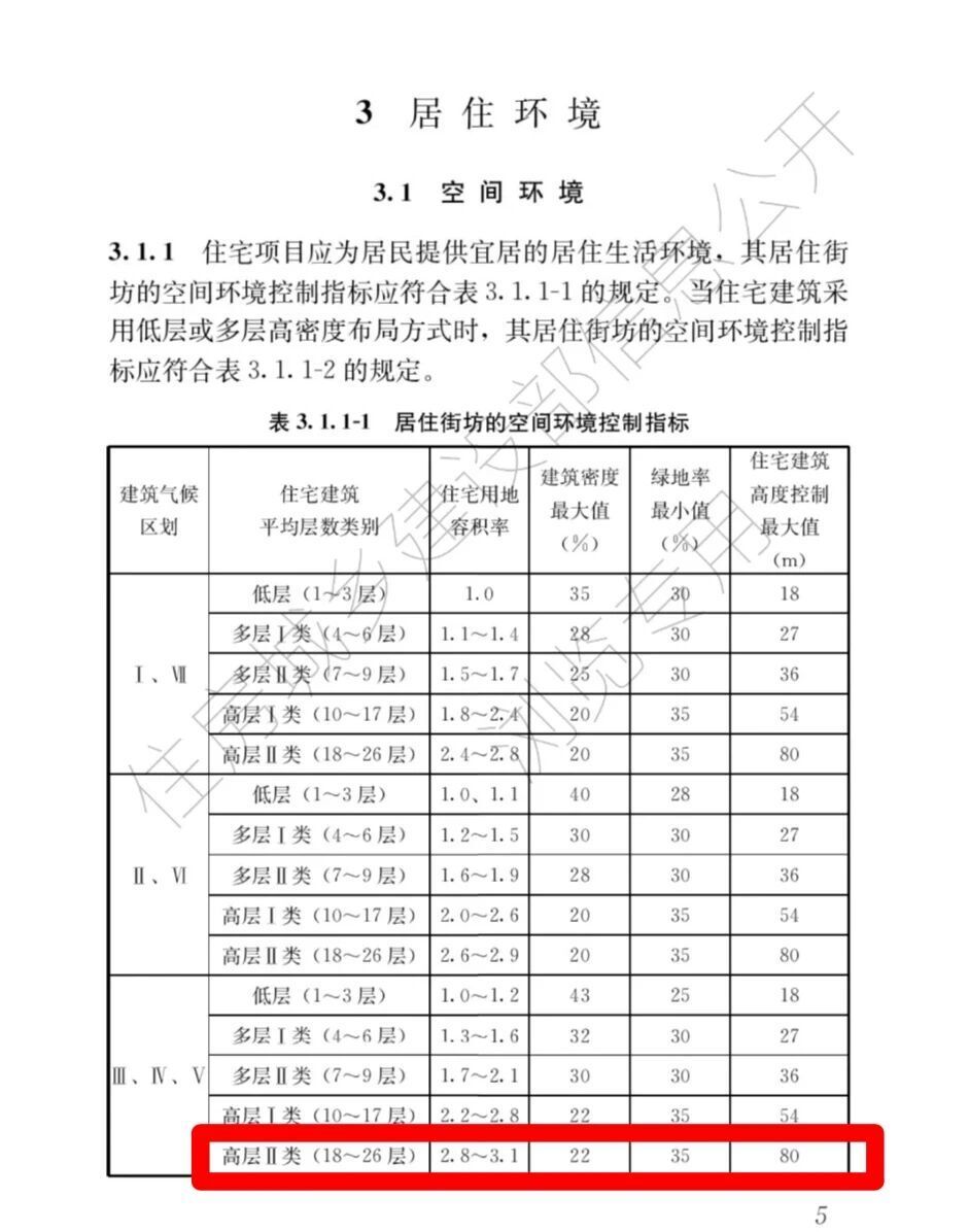 深圳楼市彻底割裂！一边涨价，一边跳水_腾讯新闻
