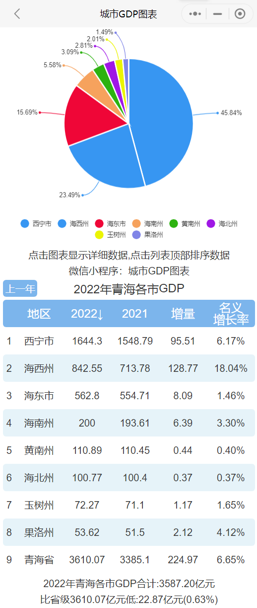 青海网站优化多少钱 腾讯网