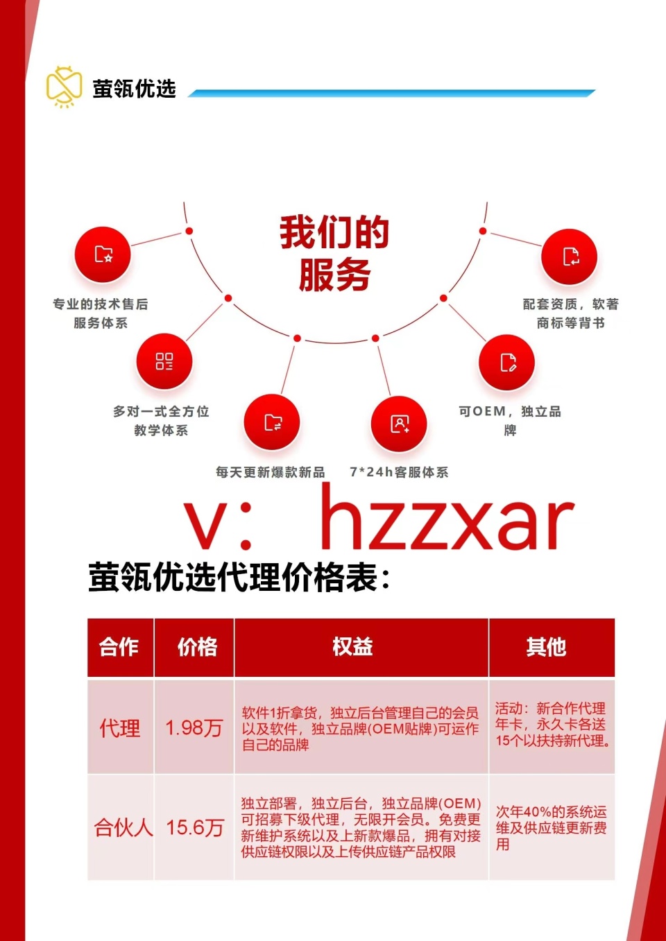互联网公司招商(互联网招商是做什么的)