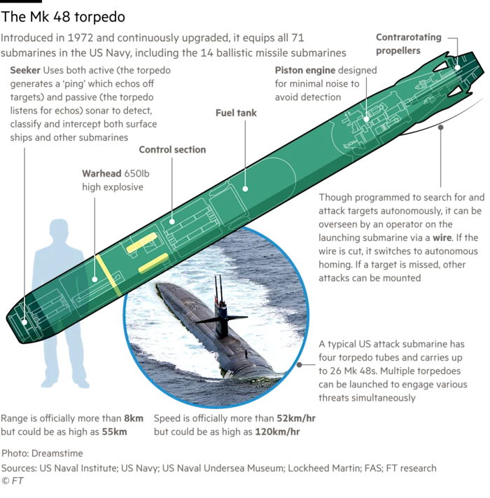 ����ɱ�֣�����ս�Ļع�