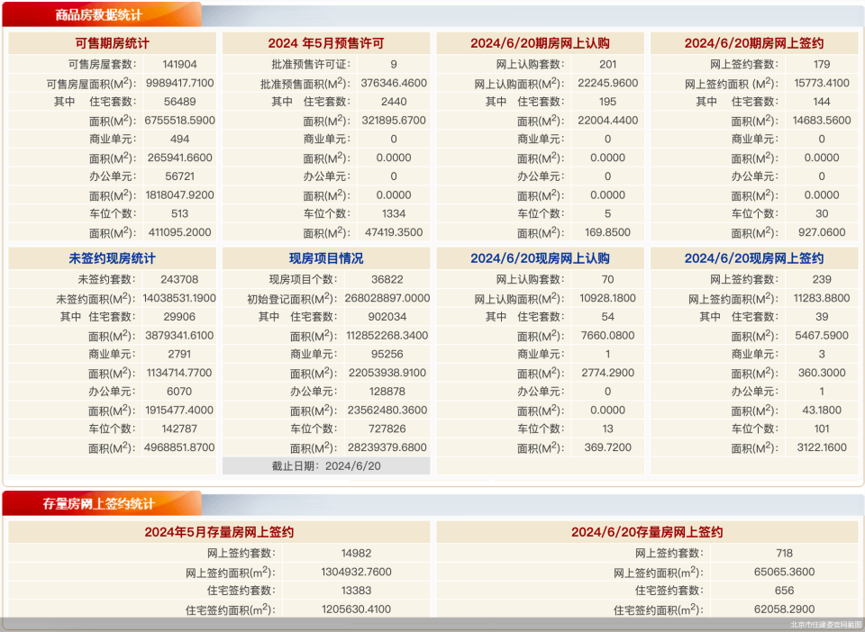 北京二手房网签查询，便捷、高效、透明的房产交易新体验