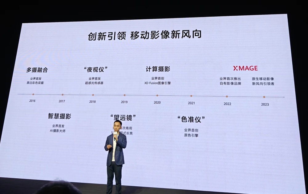 能带来5倍光学变焦,手机摇身一变成为"望远镜";2021年,华为业界首创