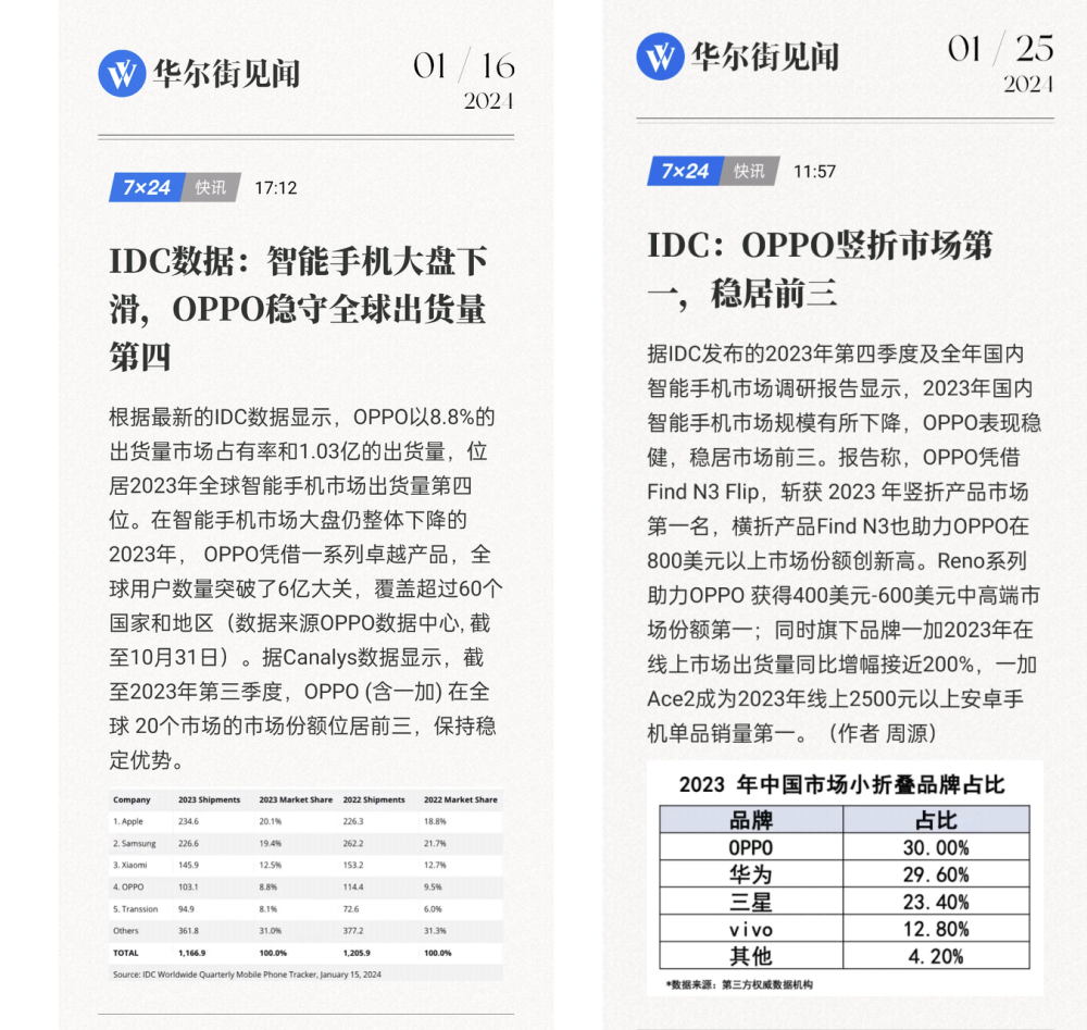 理解本年度的所有租赁起止时间不可交叉的含义