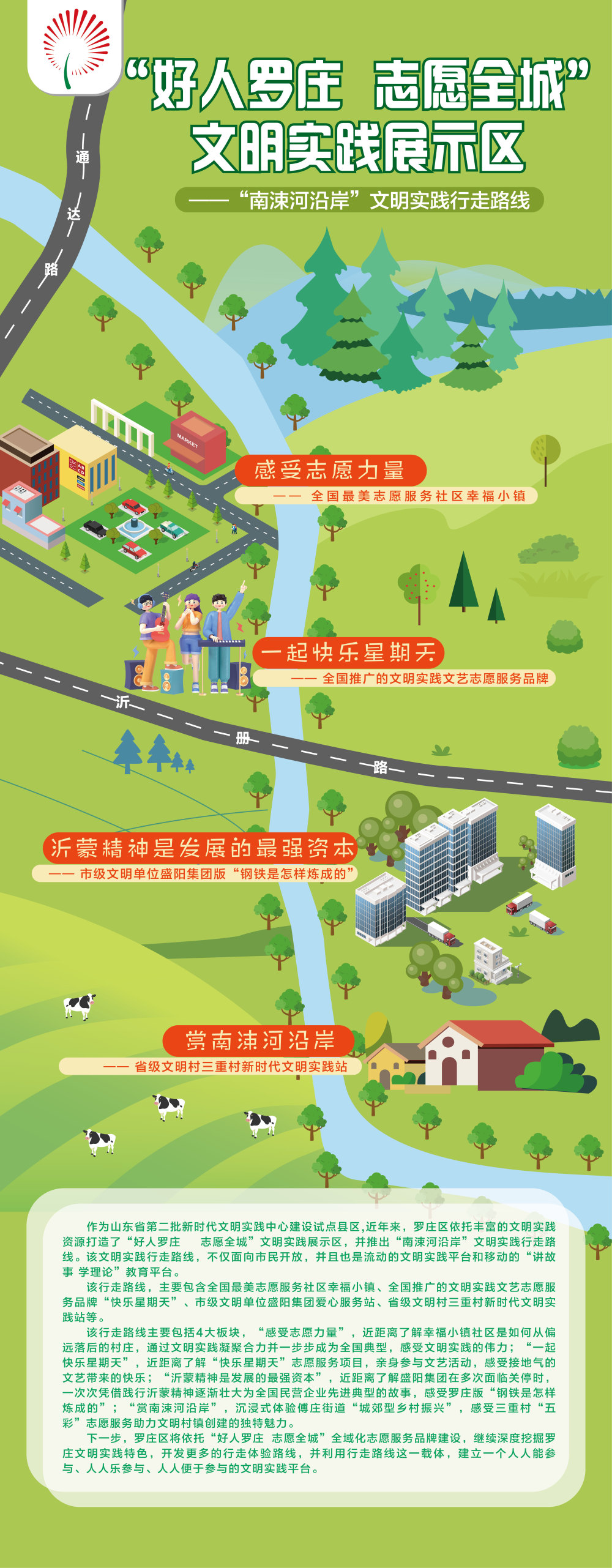 "好人罗庄 志愿全城"文明实践展示区推出"南涑河沿岸"文明实践行走
