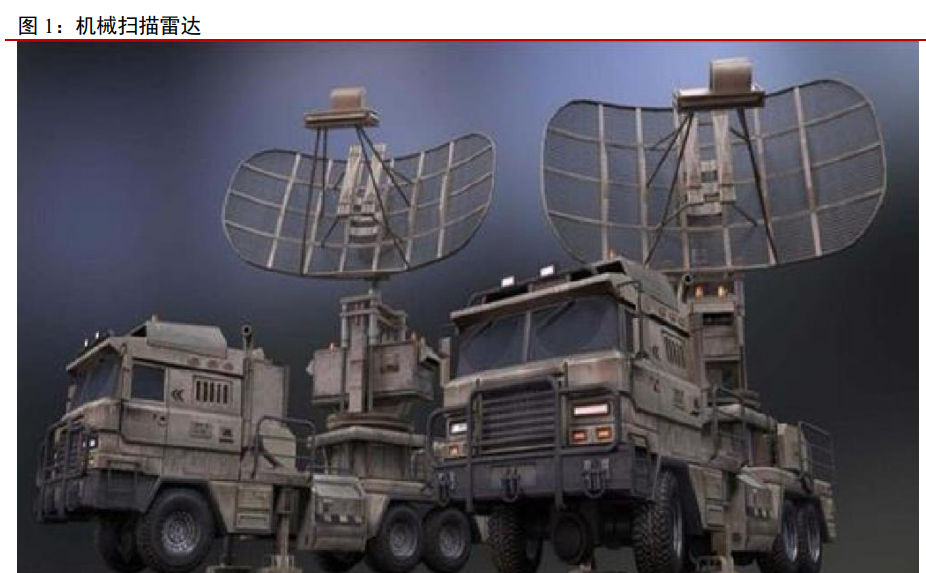 雷科防务(002413)涨停深度分析：概念驱动与资金博弈