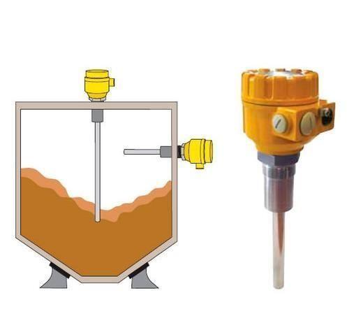 激光式料位计（检测容器内颗粒物用什么传感器）-图4