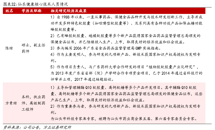 优异经验_丰富经验怎么写_经验丰富平台优质