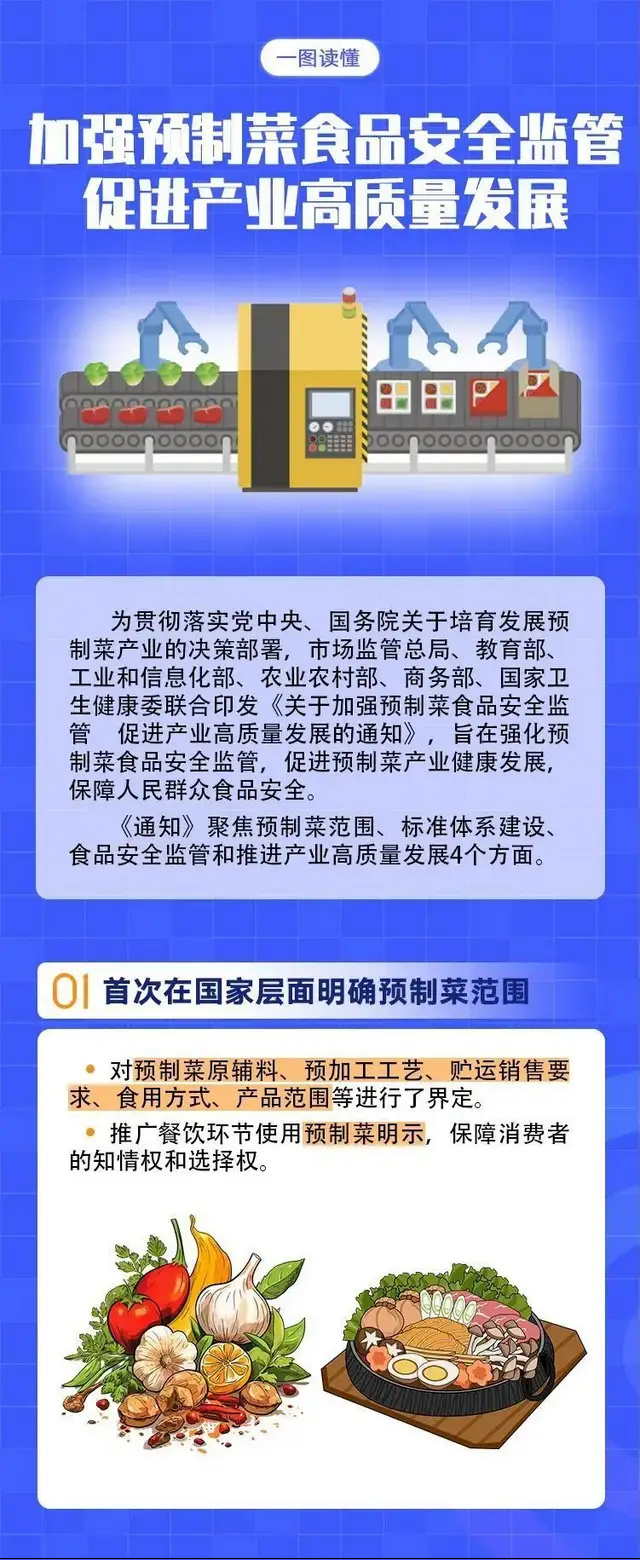 幼儿园食品加工制度_幼儿园食品加工过程各项制度_幼儿园食品加工要求