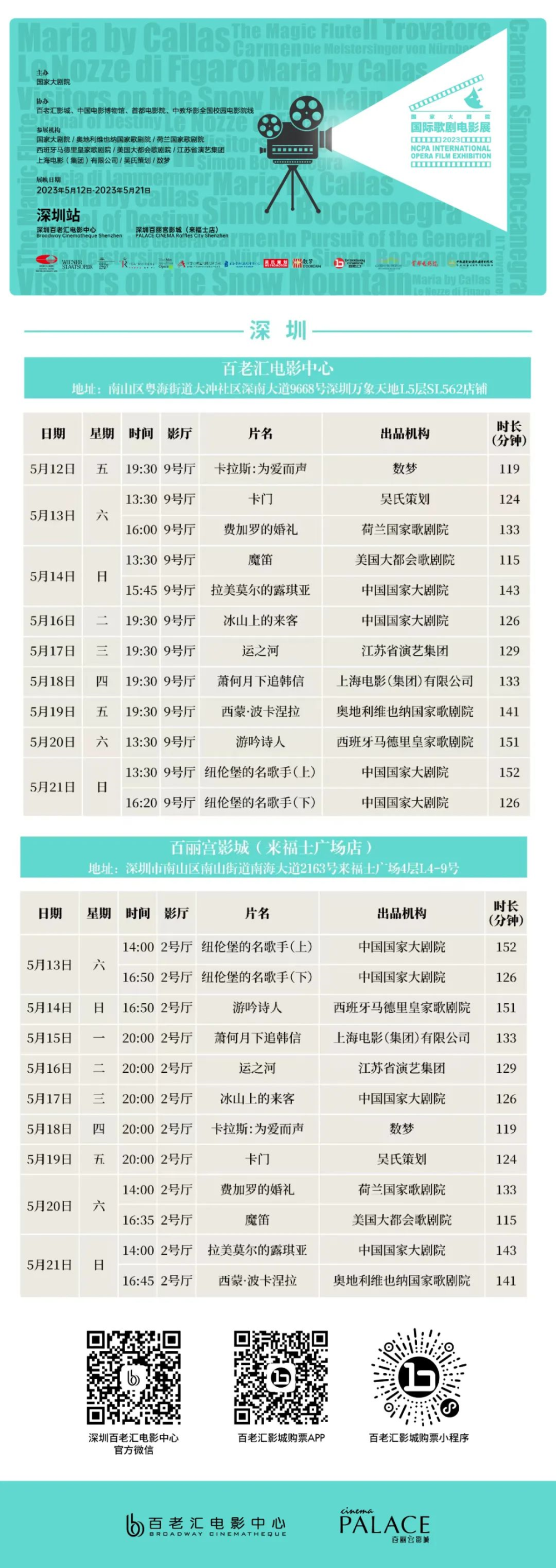 2023年国家大剧院国际歌剧电影展深圳站来了