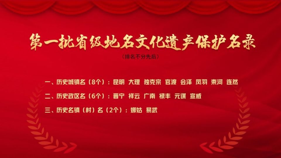 首批省级地名文化遗产保护名录发布，我州禄丰、元谋在列_腾讯新闻