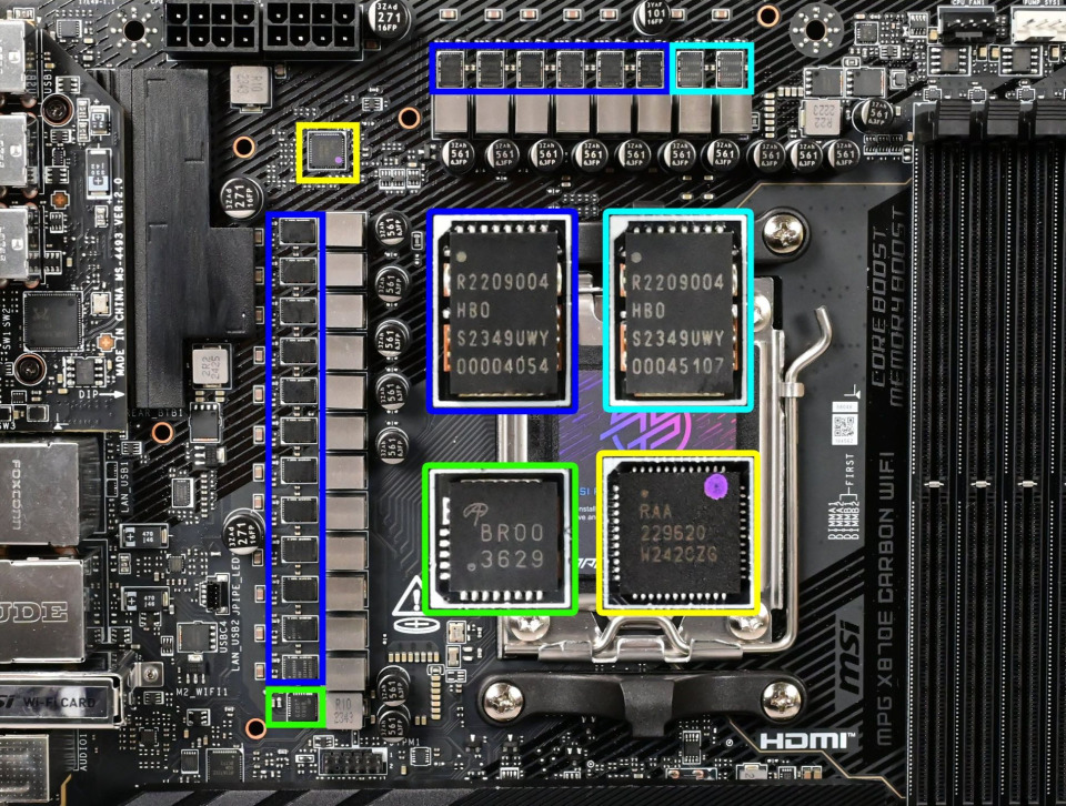 解锁RTX5080和AMD 9800X3D装机秘籍，性能发挥一定远超您想象！_腾讯新闻
