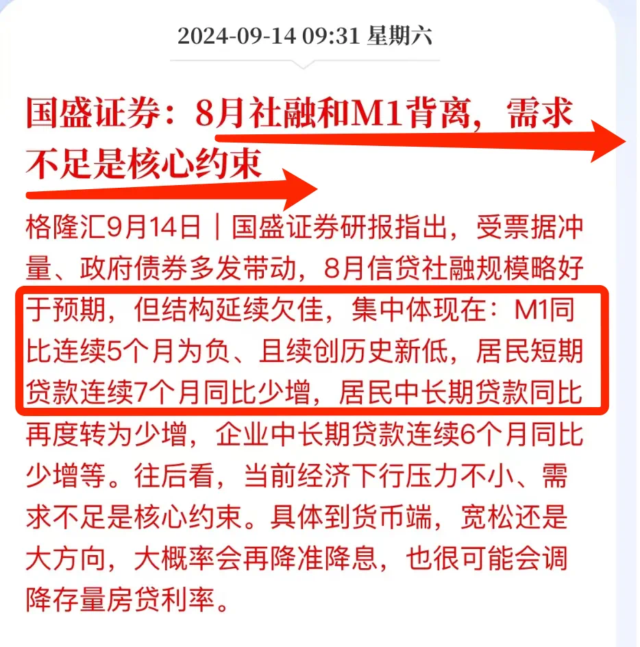 8月数据看沉默了，怎么破？-腾讯新闻