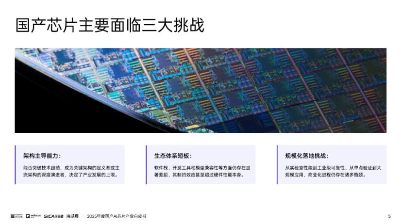 报告丨2025年度国产AI芯片产业白皮书_腾讯新闻