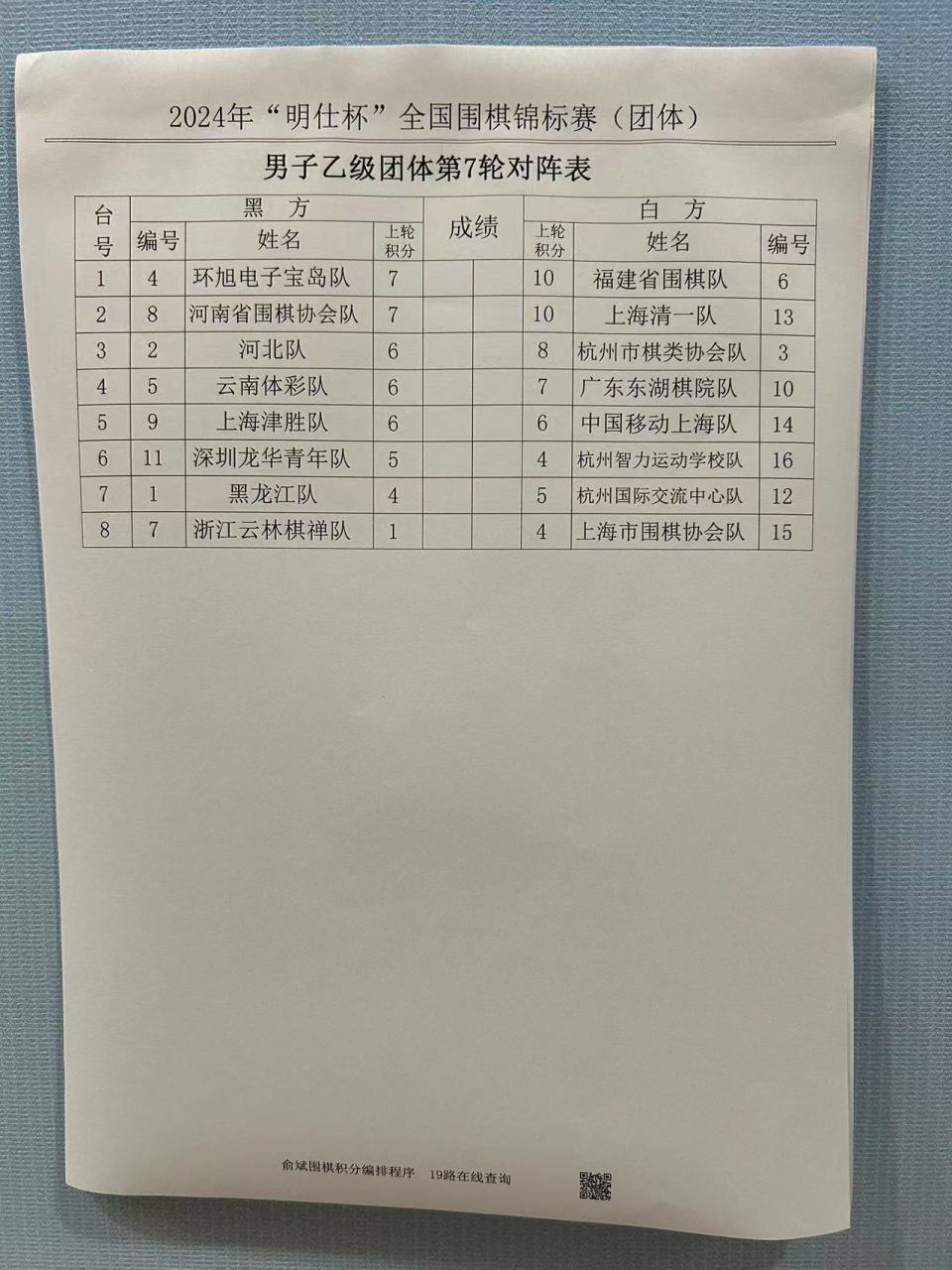 围乙女团领头羊金身告破 围丙中日友好提前一轮升乙