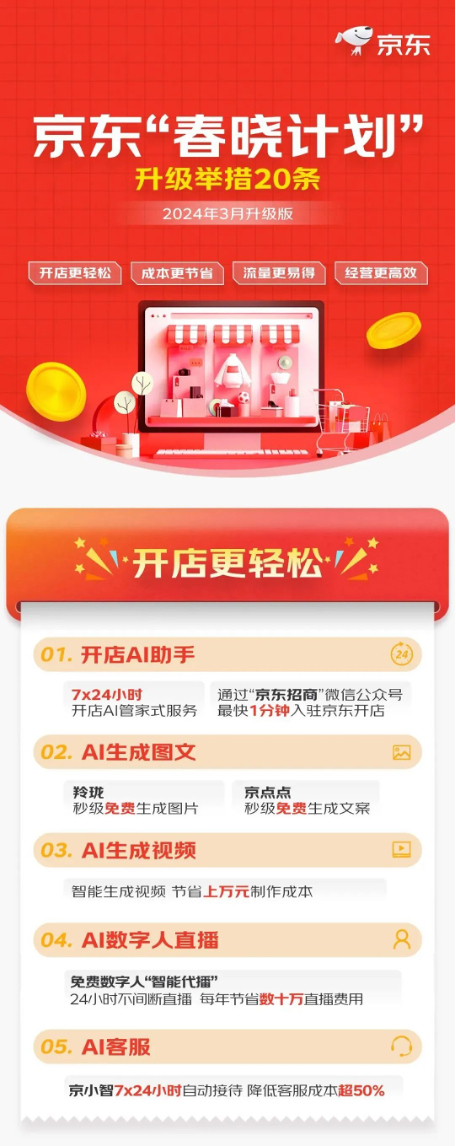 马斯克开源自家大模型Grok、苹果公司收购DarwinAI公司、百应科技获近2亿战略投资｜每周AI世界观 · 原文图片 13