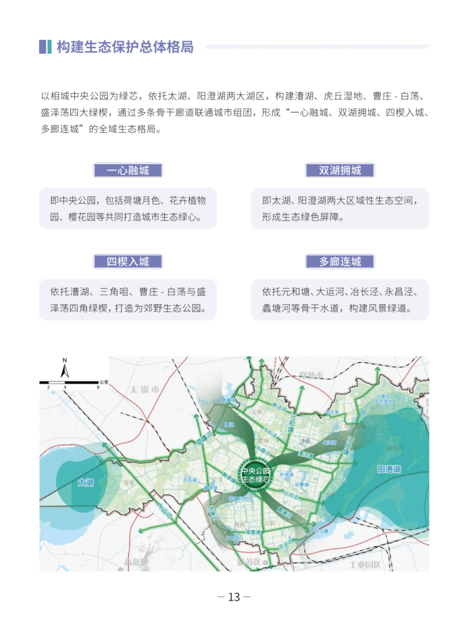 公示 | 苏州市相城区国土空间总体规划（分区规划）（2021-2035年）草案_腾讯新闻