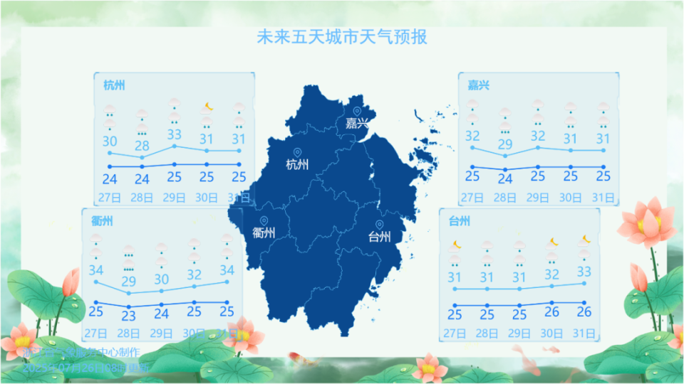 台州天气黄岩区预报