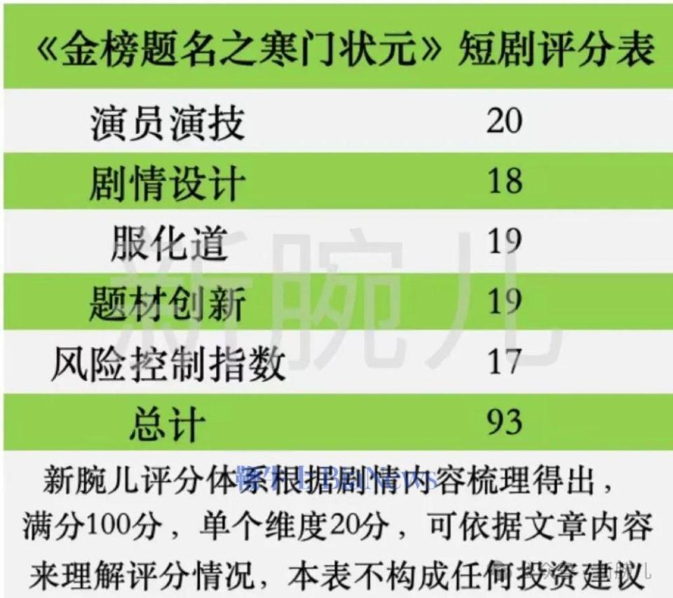 上海高考语文作文题公布_上海高考题语文作文题_上海市高考语文作文题