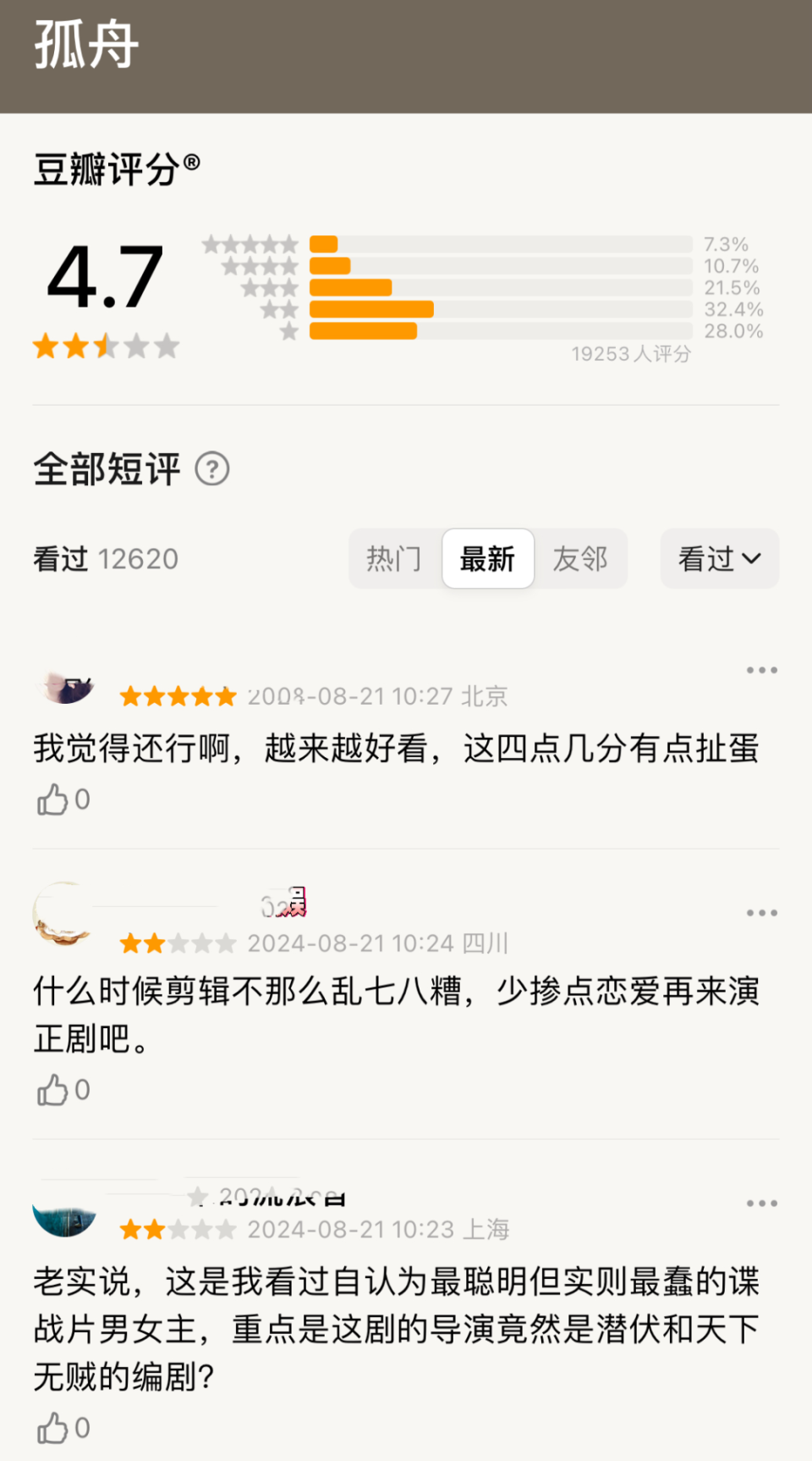 《孤舟》豆瓣开分4.7,张颂文的演技却值得欣赏