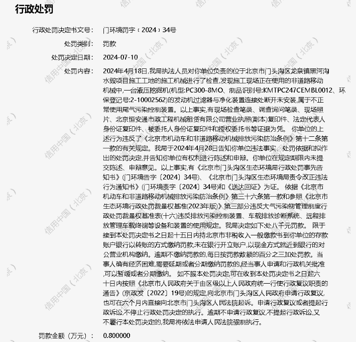 北京恒安通市政工程机械租赁有限公司被罚款 8000 元