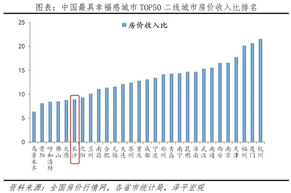 净化空气排行_空气家用净化器品牌排行榜前十名(10大空气净化器—空气净化器十...(2)