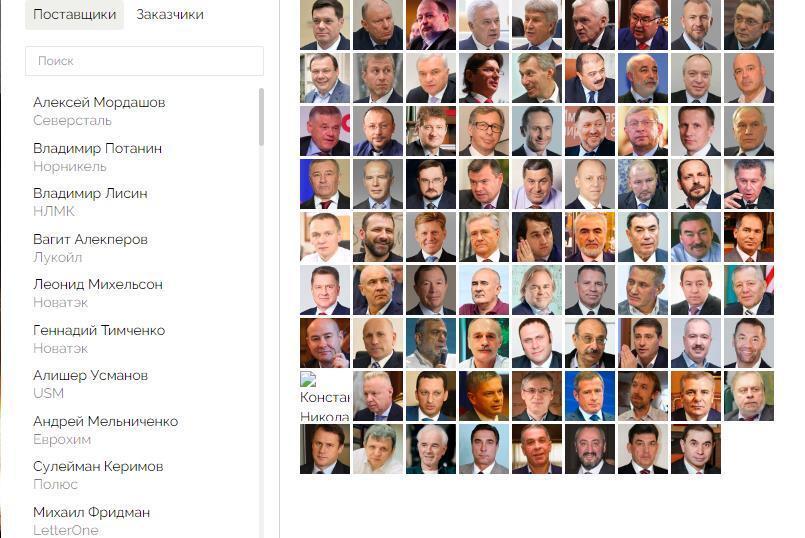 俄官员：国防工业呈现出“前所未有的速度” 调查：俄最富200人中有81人涉足军工生产内容是什么-313啦实用网