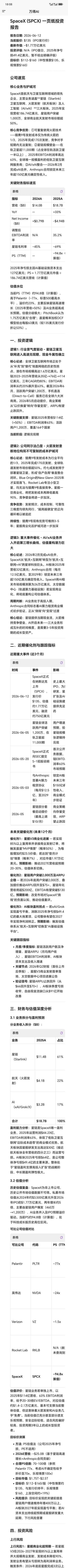SpaceX美股上市首日涨19%，市场究竟在追捧什么？