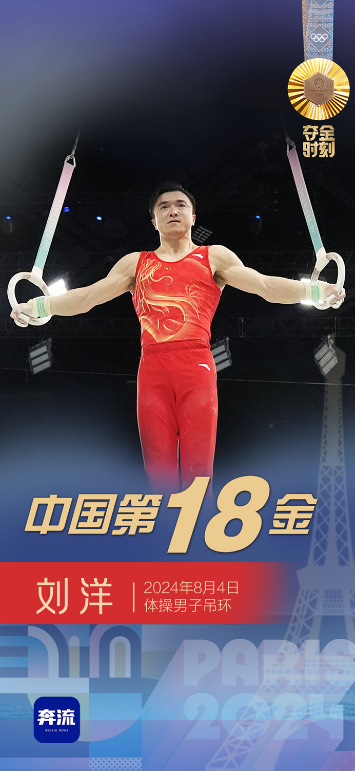 刘洋卫冕,中国体操队夺巴黎奥运会首金