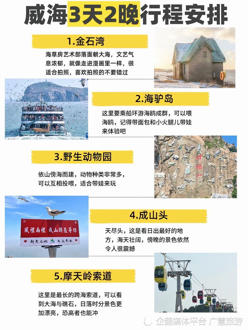 闺蜜做的不绕路，威海旅游详细攻略_腾讯新闻