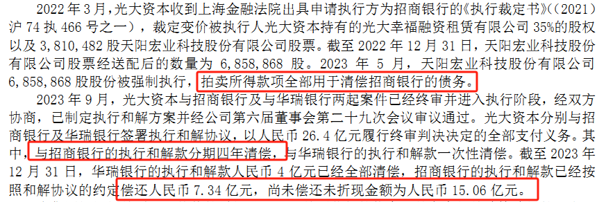 银行在投资(银行在投资组合管理中最常用的方法是)