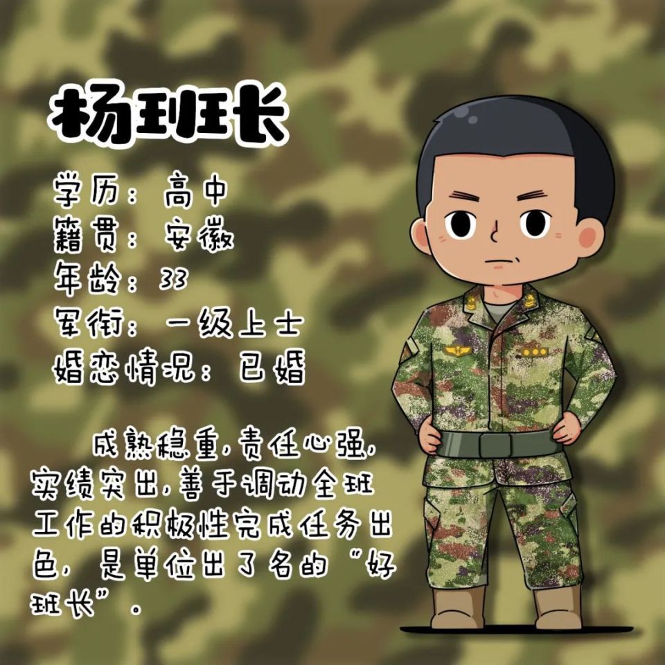 一起来看雷达兵小邓的『当兵日记』!