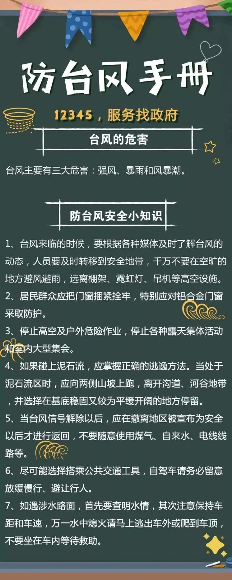 台风到来物业可以做什么(台风天气物业怎么做)