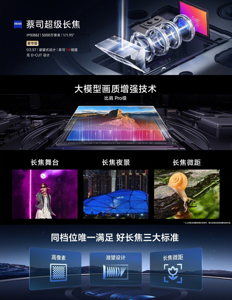 首发天玑9400！vivo X200系列发布会汇总_腾讯新闻