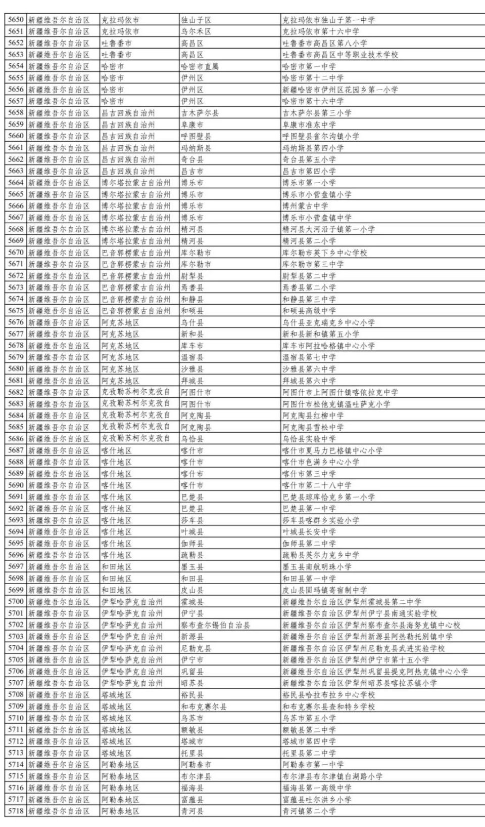 全国足球特色学校名单图片