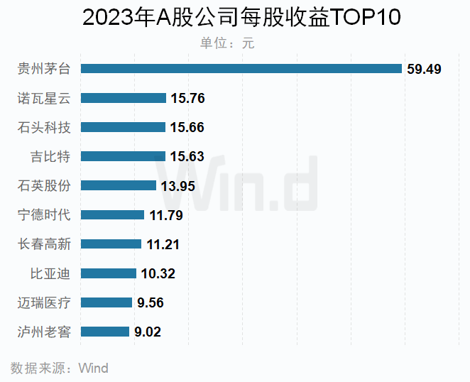 创新引领品牌力量：2023年品牌榜单揭晓