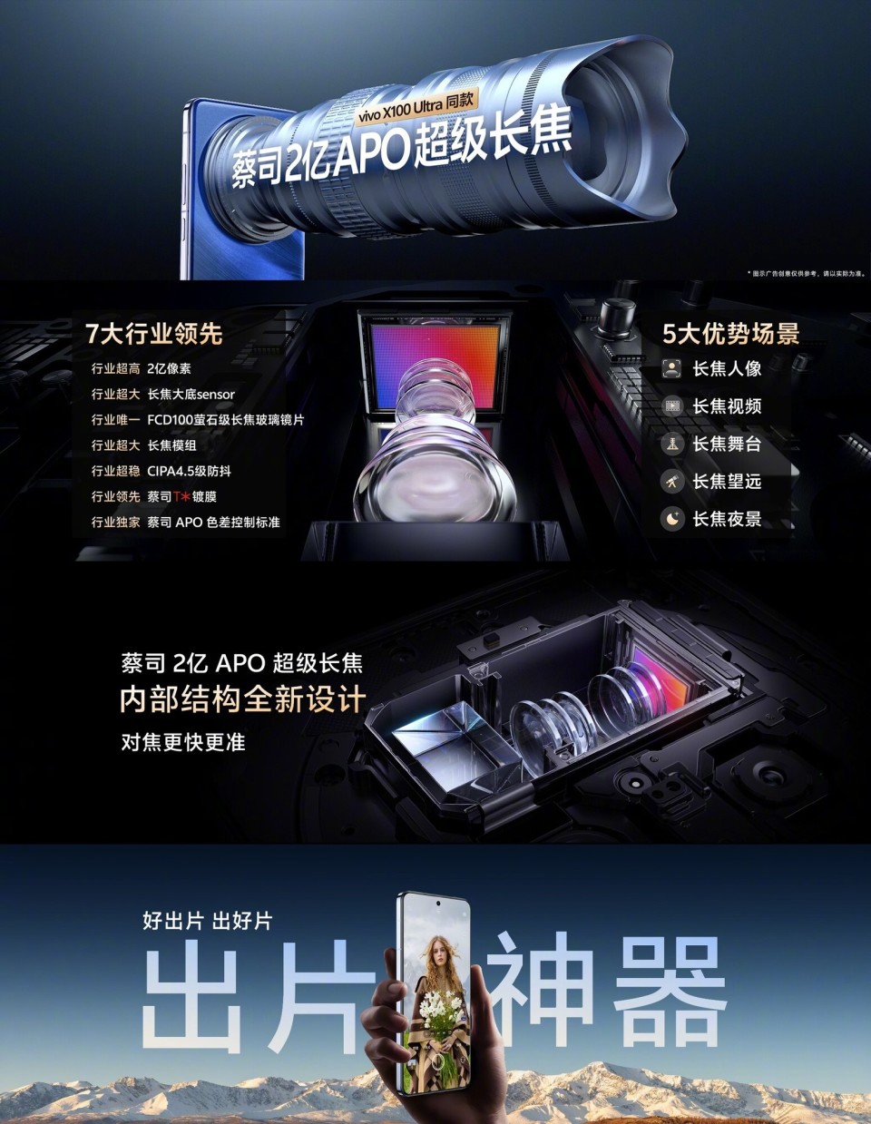 首发天玑9400！vivo X200系列发布会汇总_腾讯新闻