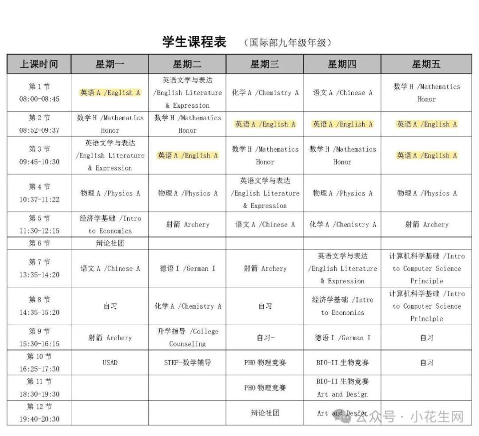 不想卷, 在高中换了路线后，娃的“小宇宙”爆发了！-腾讯新闻