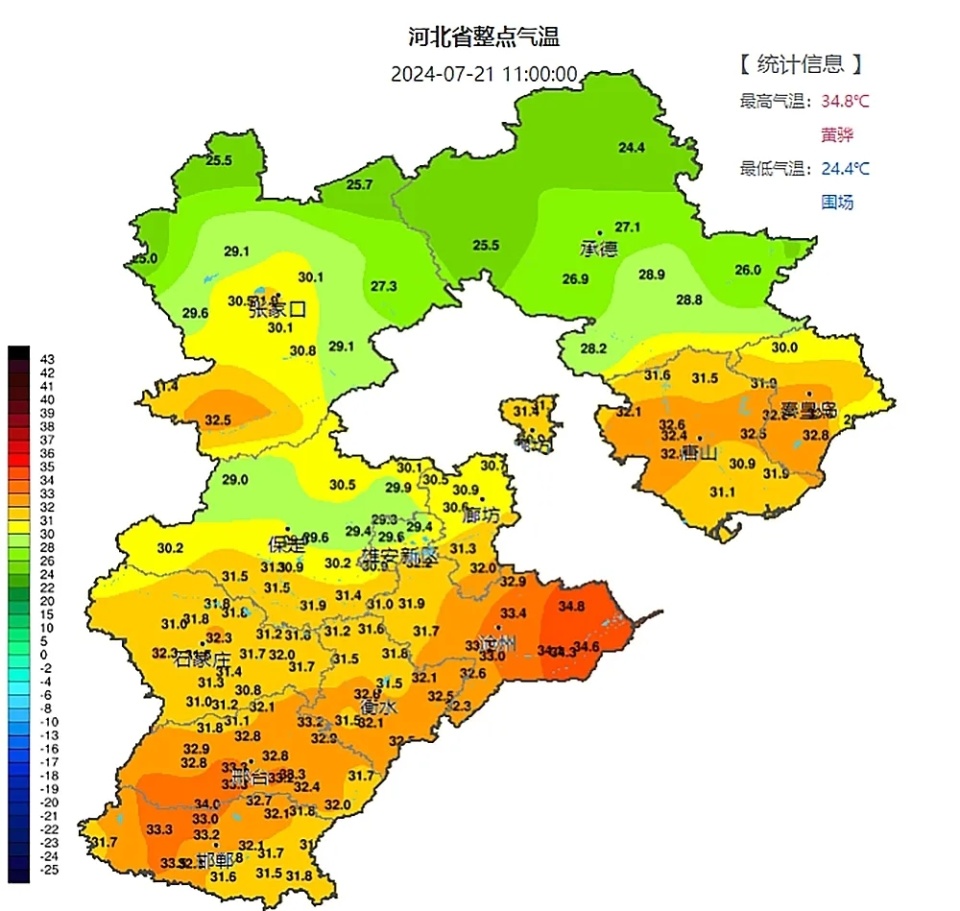 河北隆尧县天气预报预报