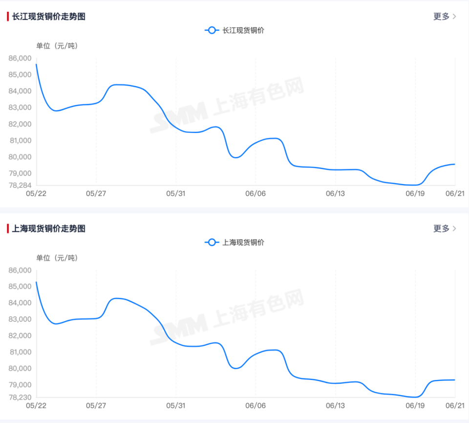 有些事迫在眉睫，第 59 次渡劫，我只想說(shuō)，活下去