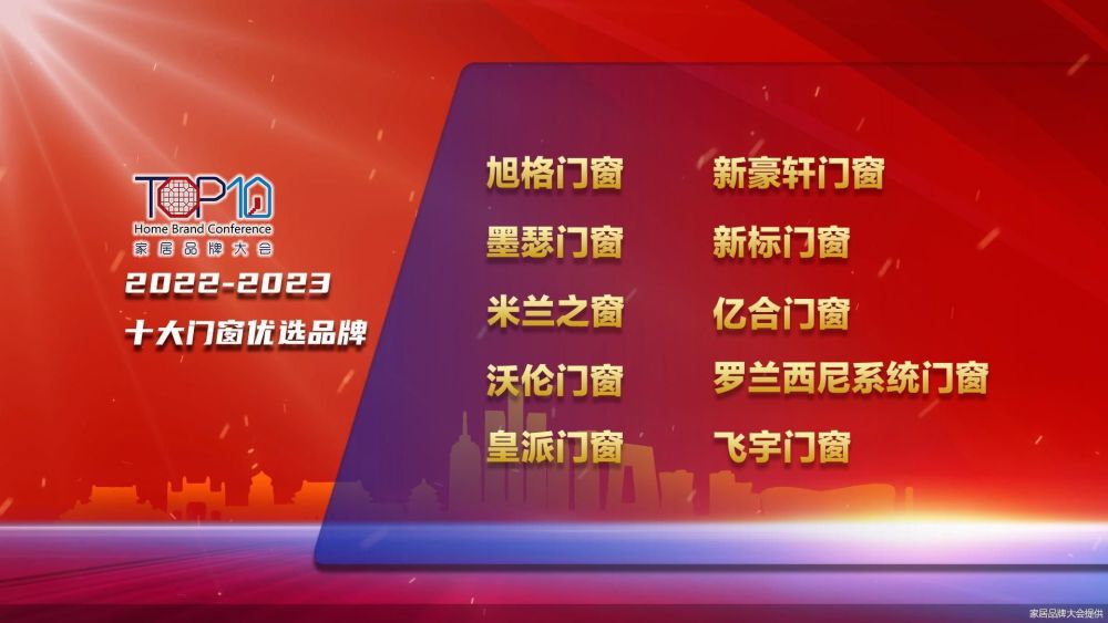 门窗排行榜_2022-2023十大门窗供应链优选品牌公开发布