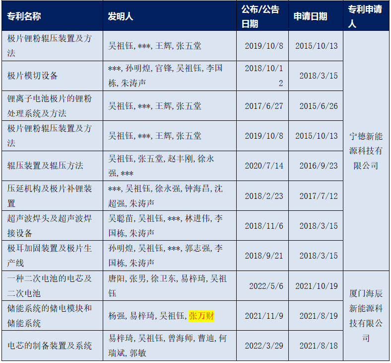 被BLG淘汰出局后，Bengi谈T1失败原因：输掉的比赛中，阵容很糟糕建国纪念币2023已更新(新华网/知乎)