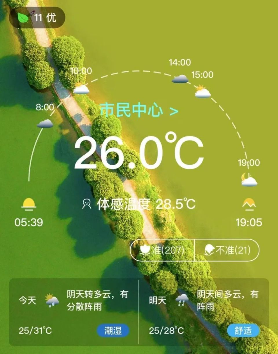 台风走了!深圳今天有短时阵雨,天气明显转好