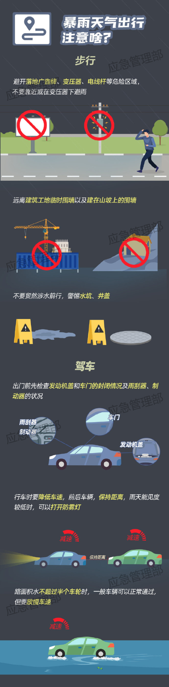 桂林城区积涝气象风险大,请注意防范