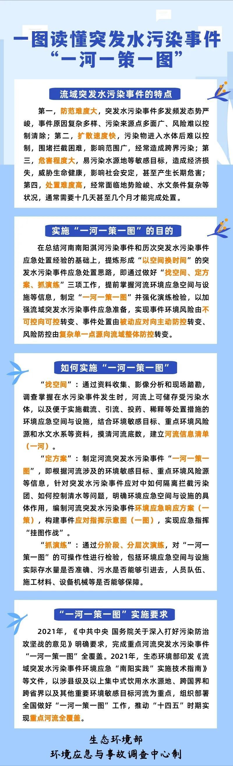 å¾ç