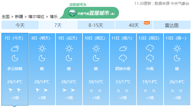 新疆这些地方有04雨04雨04雨04